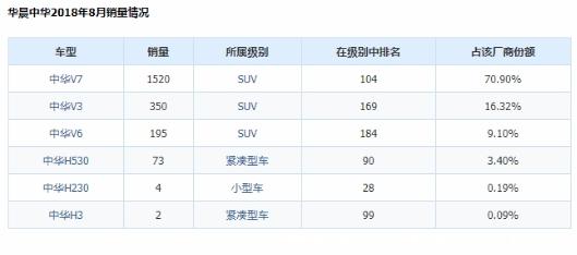 宝马收购华晨宝马，打响放开持股比限制的第一枪-