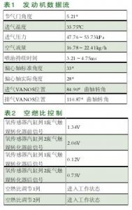 ​检修宝马523Li怠速不稳故障