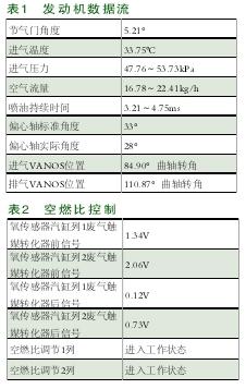 检修宝马523Li怠速不稳故障-