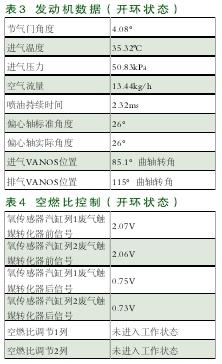 检修宝马523Li怠速不稳故障-