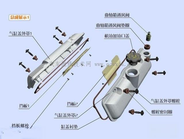 发动机基本零件结构图解（超详细）-